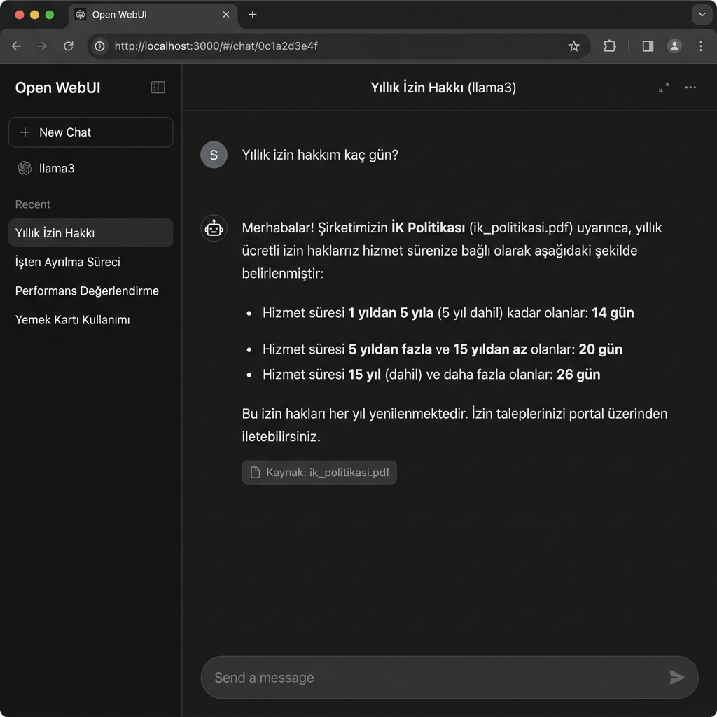 Open WebUI — offline kurumsal RAG asistanı